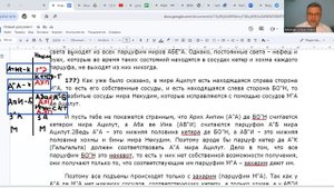 Введение (Птиха) в мудрость КАББАЛЫ. П. - 177