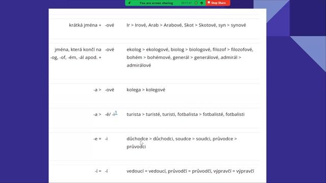 Множина - чоловічий рід - живі. Безкоштовний відео-курс чеської мови