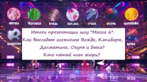 Шоу "Маска 6". Как выглядят Капибара, Далматин, Окунь, Вождь и Бык? Кто в составе жюри?