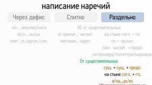 Слитное, раздельное и дефисное написание наречий