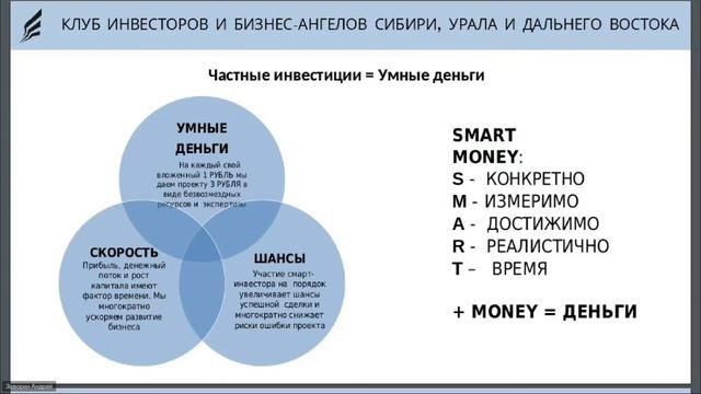 Венчур_Заворин А