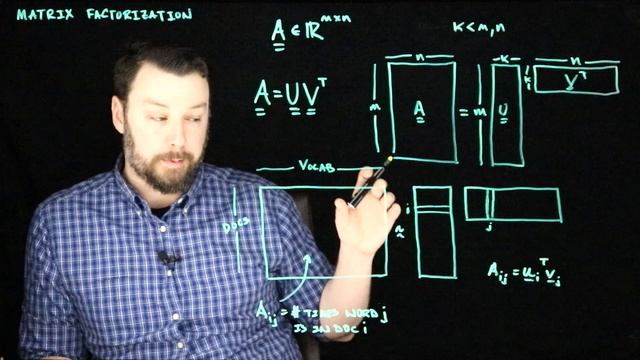 COS 302: Applications of Matrix Factorization смотреть онлайн