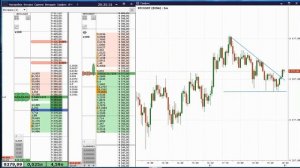 КАК РАБОТАТЬ С КРУПНЫМ ОБЪЕМОМ В СТАКАНЕ /ТРЭЙДИНГ/БИТКОИН