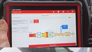 Mazda CX-5 регенерация сажевого фильтра.