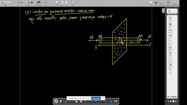 APPLICATION OF GAUSS THEOREM 2 | Physics class XII | Study at Home with Anirban