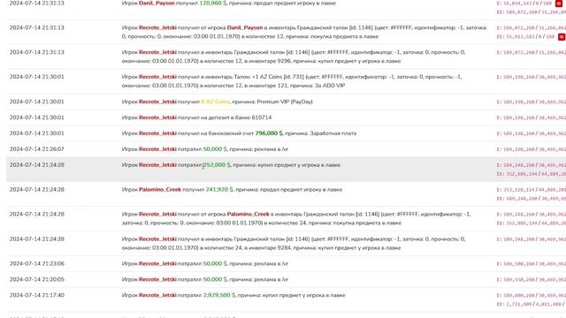 ПОЙМАЛ САМОГО НАГЛОГО БАРЫГУ... 🤡 в GTA SAMP смотреть онлайн