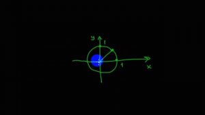 Функции и графики | параметрическое уравнение окружности