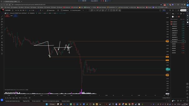 Обзор рынка крипты - Место для сделки с дьяволом смотреть онлайн