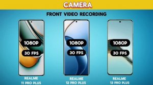 Realme 13 Pro Plus Vs Realme 12 Pro Plus Vs Realme 11 Pro Plus || Which One Is Best || Comparison |
