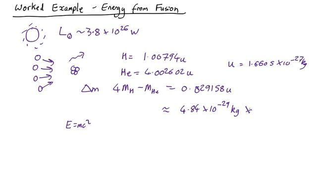 fusion worked example смотреть онлайн