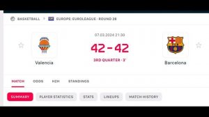 🔴 Live: Valencia vs Barcelona | EuroLeague 2023-2024 | Live Play by Play Scoreboard