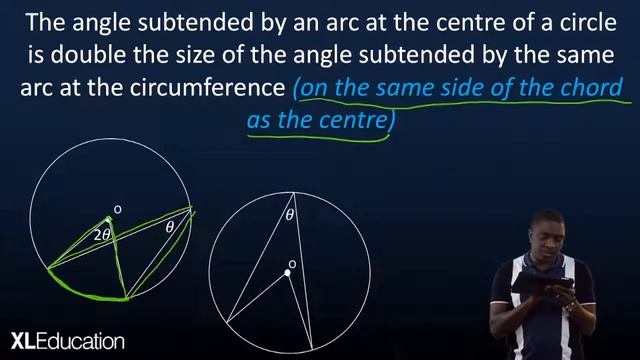 Circle Geometry  Radius and Diameter Theorems