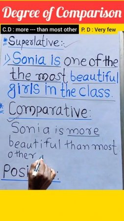 Degree of Comparison #shorts #englishgrammar