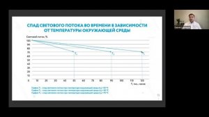 Вебинар "Кто не считает стоимость владения - тот теряет деньги!"