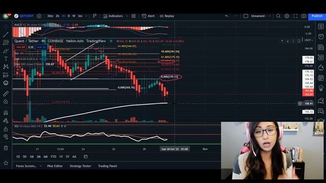 QNT Price Prediction - QUANT Price Prediction & Analysis 2022 смотреть онлайн