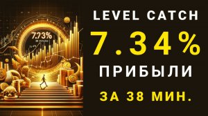 Торговая сессия по стратегии Level Catch – 7,3% прибыли за 38 минут