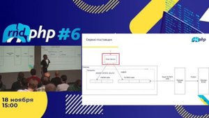 Патерн  "Transactional Outbox"