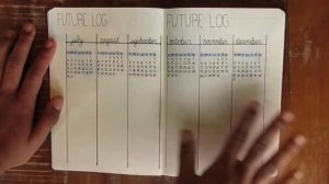 Bullet Journal Setup 2017