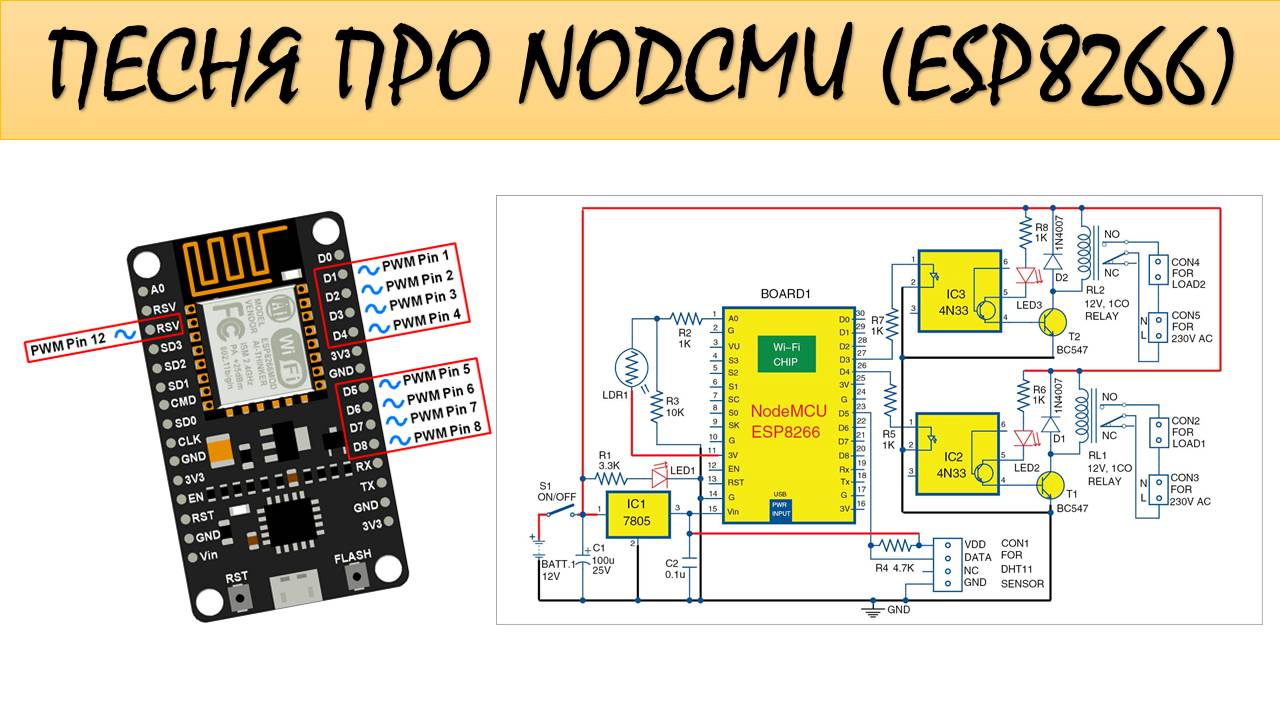 Авилов Алексей - Песня про NodCMU (ESP 8266) #esp