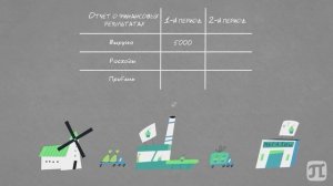 Финансовый анализ- 1