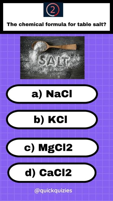 Guess the chemical formula for salt смотреть онлайн