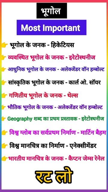 भूगोल के महत्वपूर्ण बिंदु | Geography Most Important Points | भूगोल के जनक/पिता | #geography #gs #g смотреть онлайн