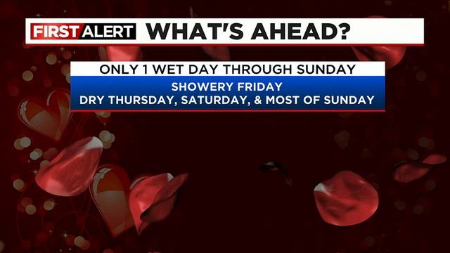 First Alert Wednesday evening FOX 12 weather forecast (2/8) смотреть онлайн