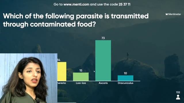 Animal Kingdom | Class 11 Zoology | Mega Menti Quiz | NEET 2022 | Tina Ma'am | Goprep NEET смотреть онлайн