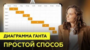 Создаем Диаграмму Ганта за 6 минут! Как Построить График Выполнения Проекта в Excel?