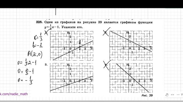 Линейная функция и ее график. Алгебра.