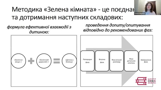 Особливості допиту неповнолітньої особи, постраждалої від СНПК