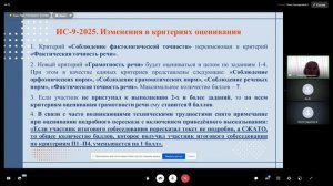 Итоговое собеседование – 2025: структура, изменения, рекомендации