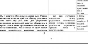 Разбор заданий регионального этапа олимпиады по Праву 9 класс