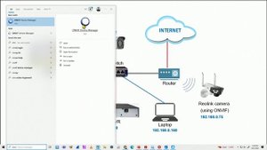 ONVIF IP camera on Hikvision NVR
