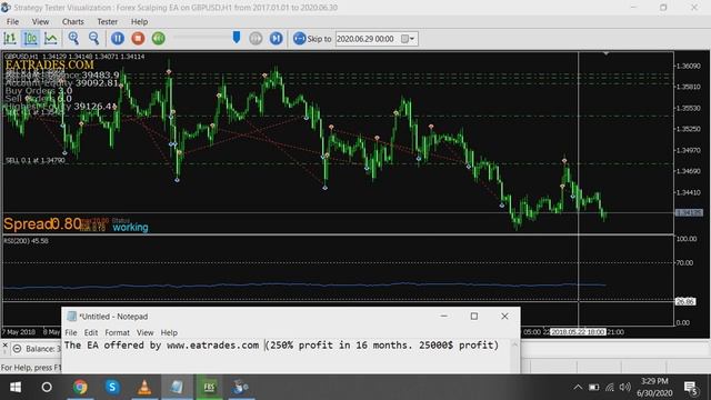 Forex Scalping EA (MT5)