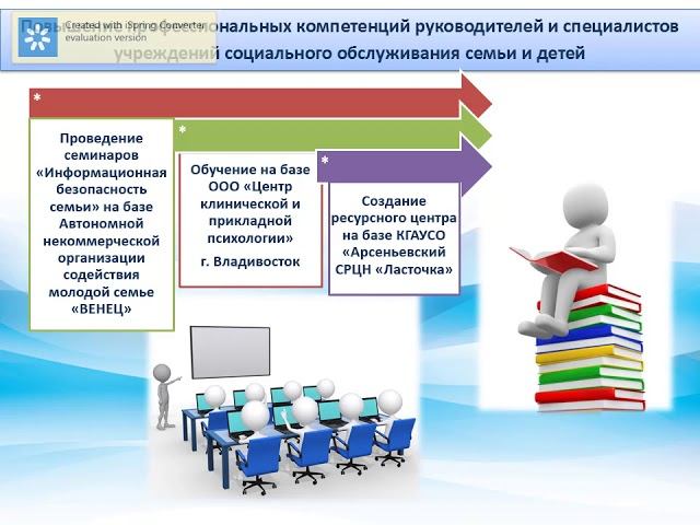 Презентация "Развитие региональной системы обеспечения безопасного детства в Приморском крае"