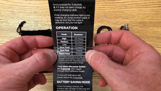 BEST VALUE ROAD BIKE REAR LIGHT ON AMAZON? APACEVISION GUARD G3X смотреть онлайн