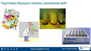 13. Обзор современного оборудования: от нагревательных поверхностей до мощных СВЧ систем разложения.