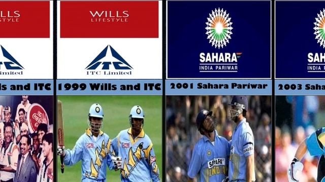 India team jersey and its Sponsors ||1985-2023||WTC Final смотреть онлайн