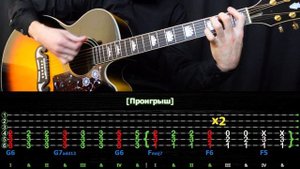 Как играть Король и Шут - Отражение на гитаре | Разбор песни на одной гитаре
