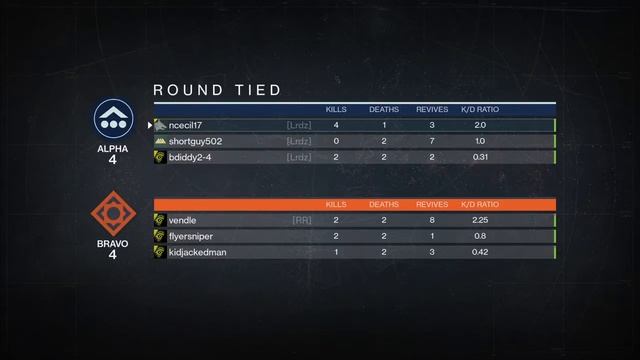 [VAULTED] Trials of Osiris 4- 4 / 1v3 Clutch смотреть онлайн