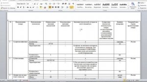 Форма 2.Подготовка заявки на участие в аукционе. Видеоурок. Больше видео на tendernov.ru