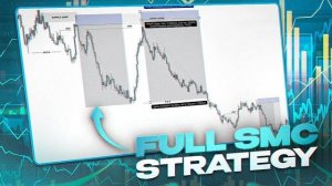 Эту ошибку допускают все! Market Structure SMC!! Обучение Smart Money #smartmoney