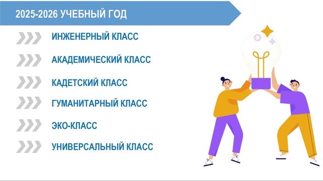 Родительское собрание 4 классы смотреть онлайн