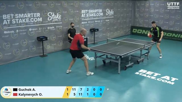 7 марта 2021. Тил зал . TT Cup. смотреть онлайн