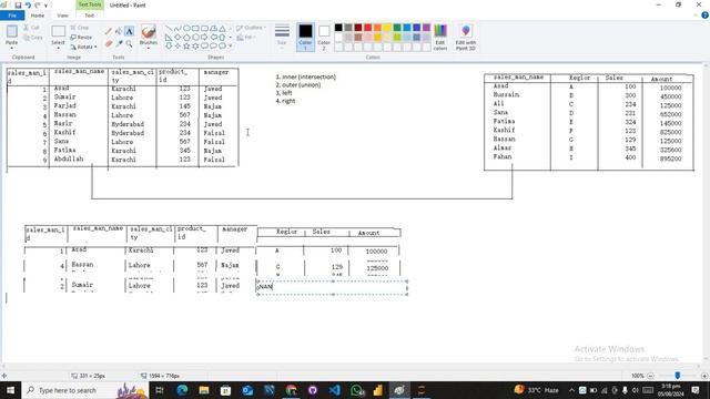 Data Anlytics | Python | PANDAS Table Merging | Class 8 | pd.merge() | PART II