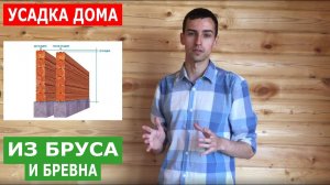Что Такое Усадка Дома из Бруса и Бревна. Как Долго Длится? Как Можно Минимизировать Трещины в Брусе?