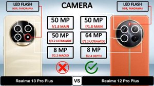 Realme 13 Pro+ vs Realme 12 Pro+ | Which One Better?