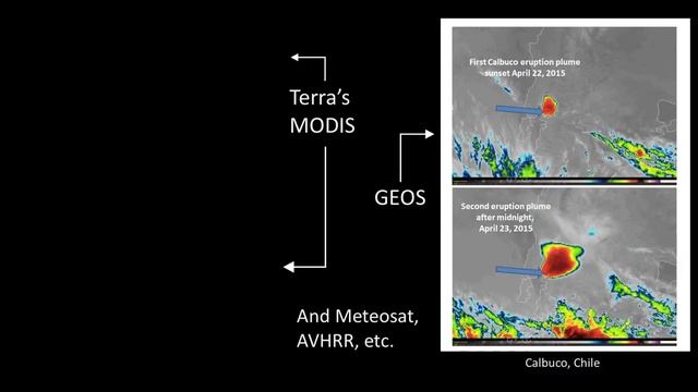 A Case Study in Remote Sensing of Volcanic Activity смотреть онлайн