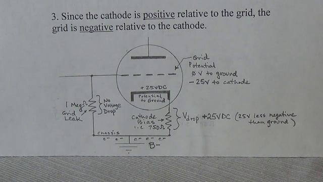 Resistors, Part 4:  The Cathode Bias Resistor смотреть онлайн